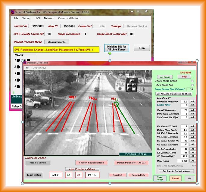 Video Traffic Detection