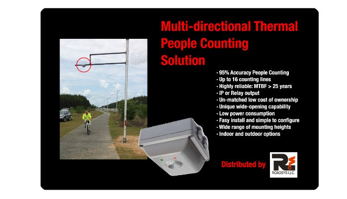 Multi-directional People Counter